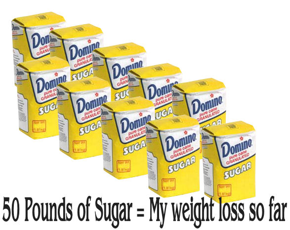 http://www.ihelpweightloss.com/wp-content/uploads/2009/10/50lbsofsugar.jpg